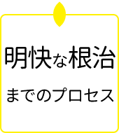 明快な根治までのプロセス